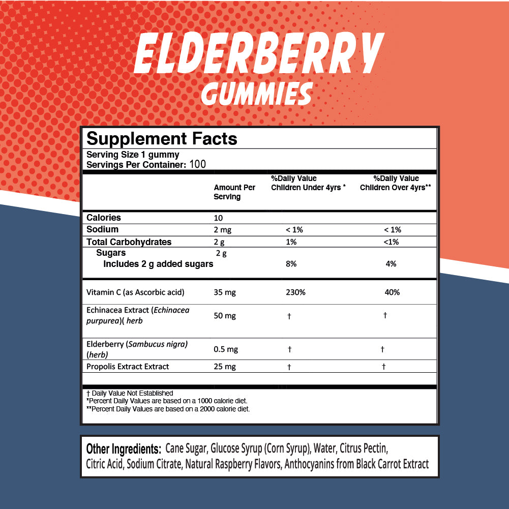 Elderberry Gummies - Mighty Fox Vitamins